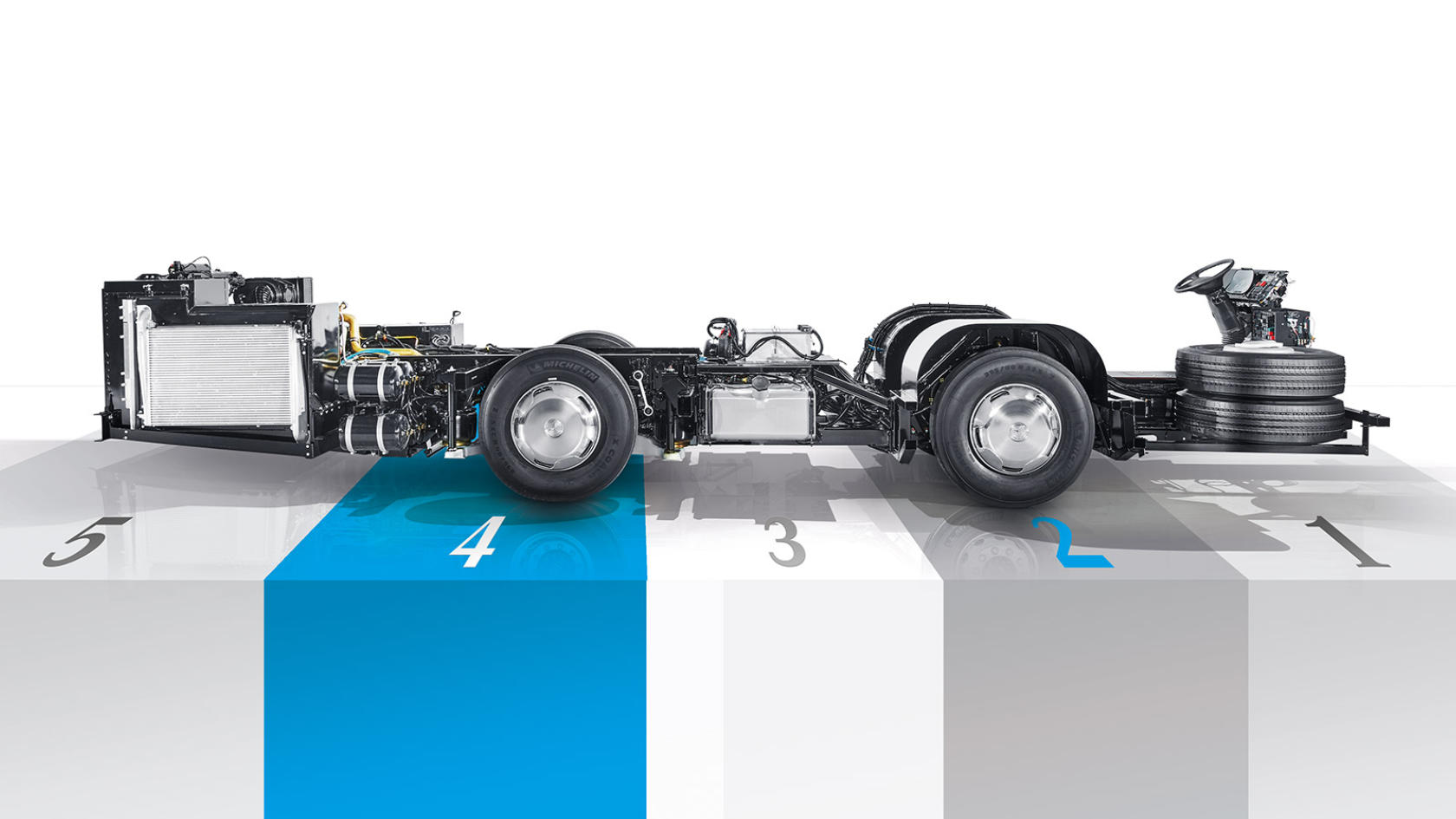 OC 500 LE: Modules – Mercedes-Benz Buses