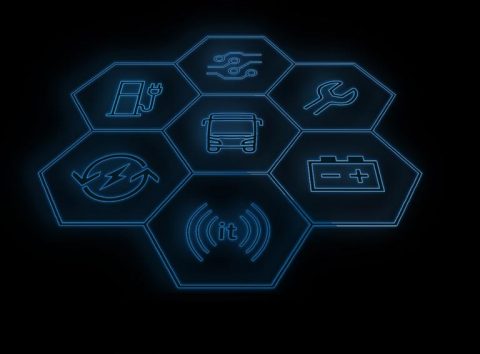 Sistemul de mobilitatea electrică